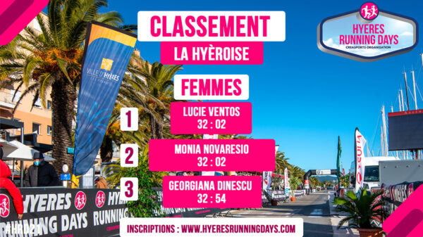 Classement-La-Hyèroise-hyères running days bu créasports organisation