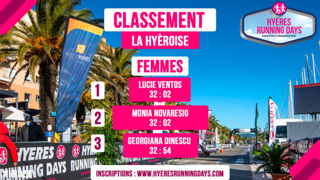 Classement-La-Hyèroise-hyères running days bu créasports organisation