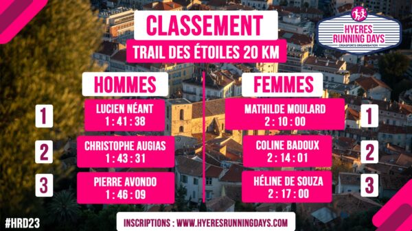 podium trail des étoiles 10 km hyères running days 2023