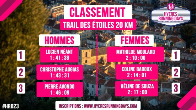 podium trail des étoiles 10 km hyères running days 2023