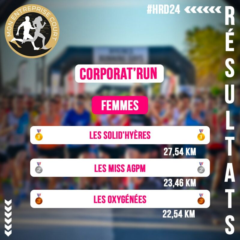 Podium Corporat'Run Hyères Running Days Femmes