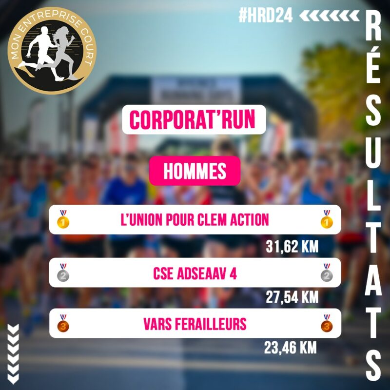 Podium Corporat'Run Hyères Running Days Hommes