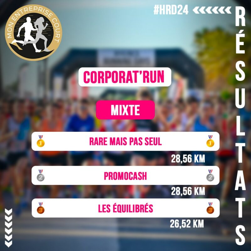 Podium Corporat'Run Hyères Running Days Mixte