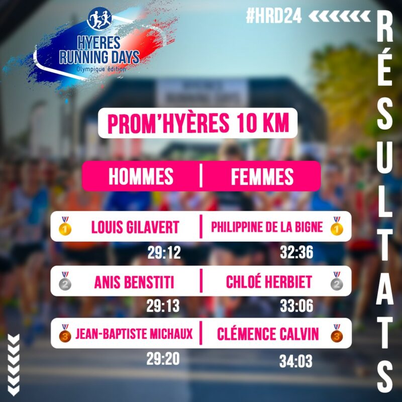Podium 10 Km PROM'Hyères 2024 - Hyères Running Days