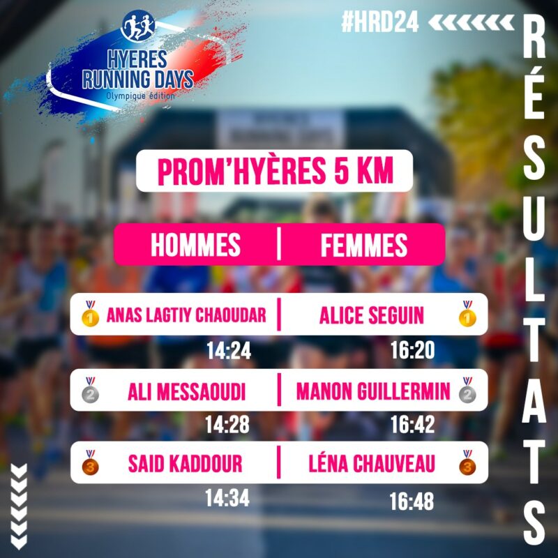 Podium 5Km PROM'Hyères 2024 - Hyères Running Days