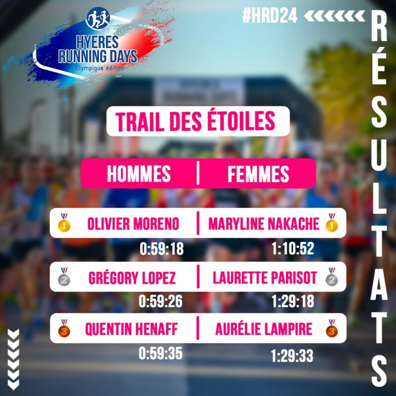 podiums Trail des étoiles Hyères Running Days 2024