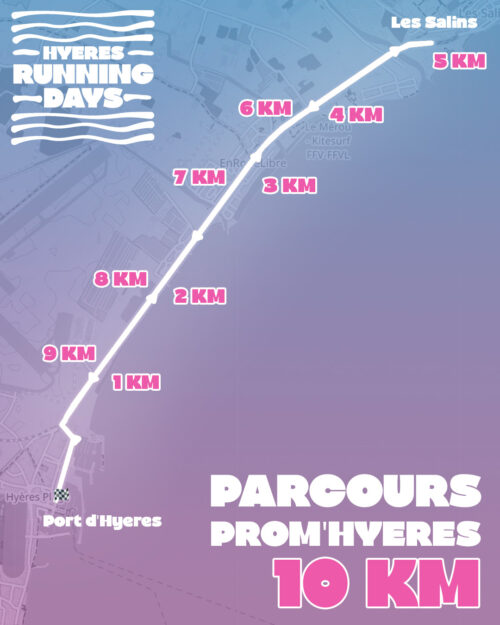 Profil-Prom'Hyères-10-KM-Hyères Running Days